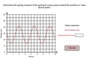 Spring Constant from Oscillation