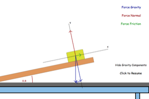 Visualizing Forces on an Incline