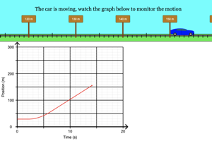 Average vs Maximum Velocity