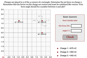 Force Electric Right Triangle