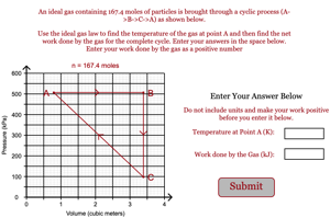 PV Diagram (3 Point Cyclical Process)