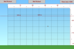 Arriving at a Certain Height Problem