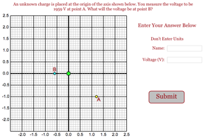 Charge Causing Voltage Problem