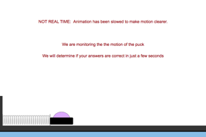 Collision to Oscillation