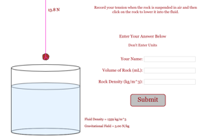Determining Density of Rock