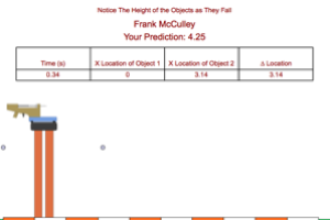 Difference in Landing Location