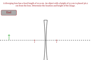 Image From Diverging Lens