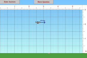 Drone Delivery Problem