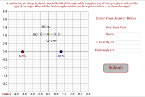Electric Field from 2 Charges Problem