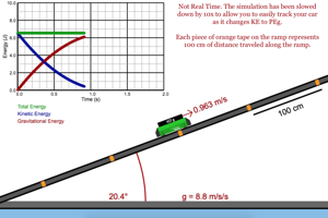 Energy on Frictionless Incline