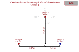Force Electric Triangular Arrangement Problem