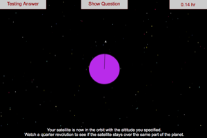 Geosynchronous Satellite Picture