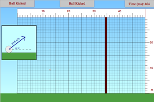 Ground to Wall Soccer Kick Problem