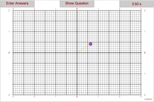 KE of Ball in Circle