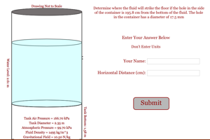 Landing Location of Fluid with Different Pressures