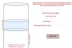 Landing Location of Fluid