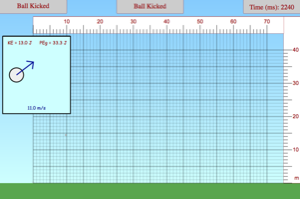 Maximum Height of Projectile from Energy