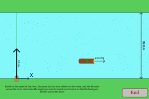 River Crossing Level 3