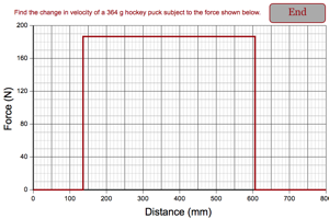 Speed From Work Graph