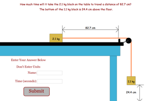 Time to Cross Table (Newton's Law System)