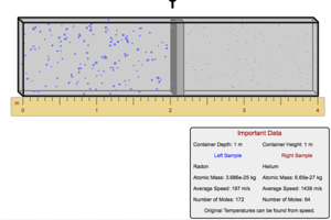 Gas Partition Level 2