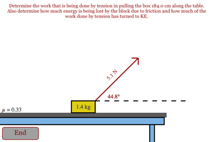 Work Done by Force on Angle