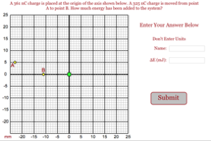 Work Done in Moving Charge Problem