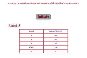 Millisecond Sound Challenge