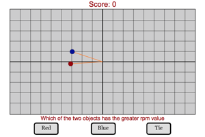 Circular Motion Self Test Picture