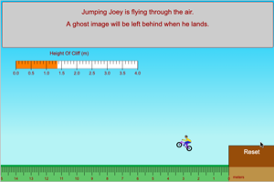 Cliff Jumping Joey with Prediction Lab