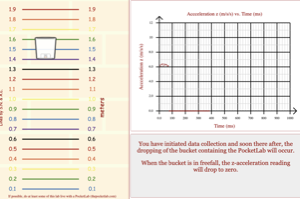 PocketLab Freefall Lab