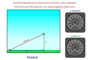 Graphing of Motion Lab