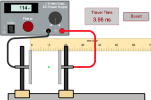 Acclerating Electrons Picture