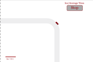 Circular Friction Picture