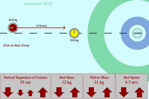 Curling Momentum Lab Picture