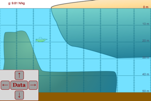 Deep Sea Diver Picture