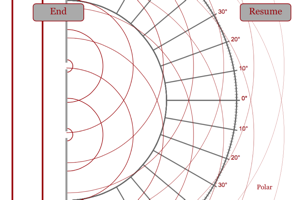 Diffraction Lab Picture