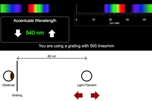 Electromagnetic Spectrum with Diffraction Grating Picture