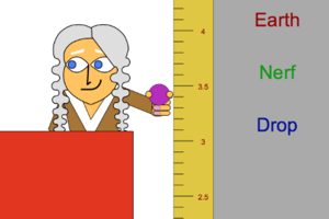 Energy Loss on Bounce Picture