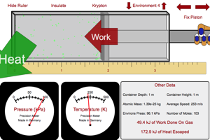 Gas in Box Lab Picture