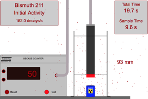 Half-Life Lab Picture