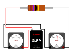 Internal Resistance of Battery Picture