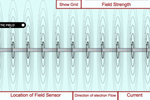 Magnetic Field From Wire
