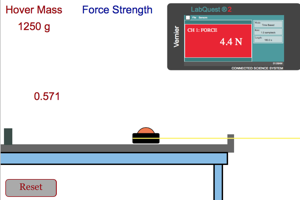 Newton's Law Simple Picture