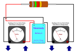 Ohm's Law with Analog Meters Picture