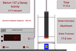 Radioactive Shielding Lab Picture