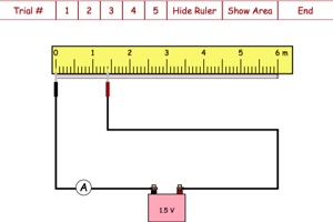 Wire Resistance from Ohm's Law Picture