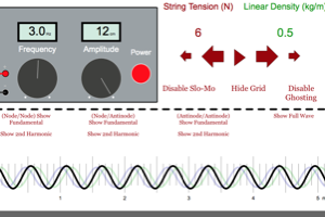 Standing Waves Picture