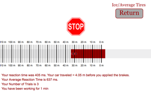 Stopping Distance Picture