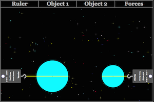 Universal Gravity Picture
